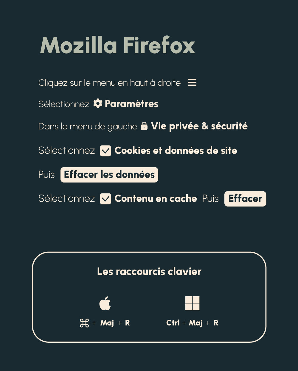 Raccourcis clavier vider le cache navigateur web Mozilla Firefox agence Owmel communication digitale Saint Gilles Croix de Vie 85