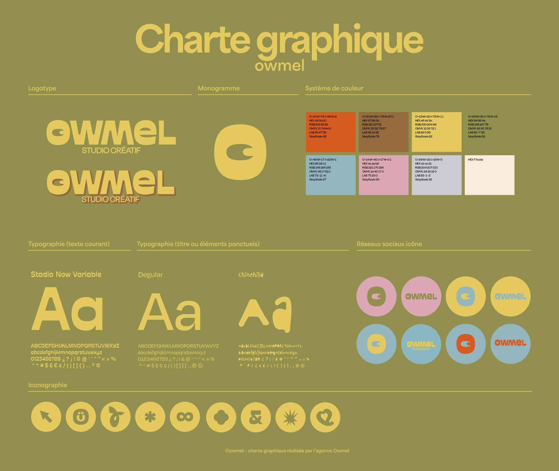 Owmel--Charte-graphique Owmel Charte graphique
